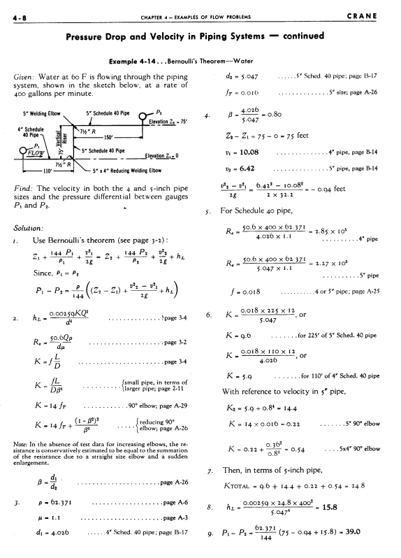 Page 4-8 of Flow of Fluids Through Valves, Fittings, and Pipes by Crane.